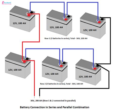 wiring diagram for batteries in series 